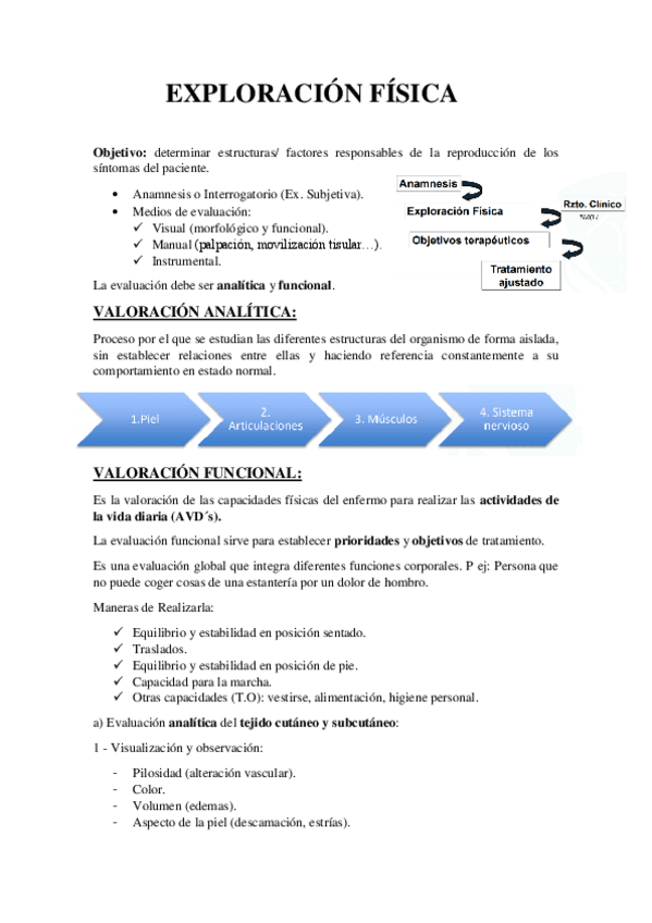 Miniatura del documento TEMA-2-valoracion-FST.pdf