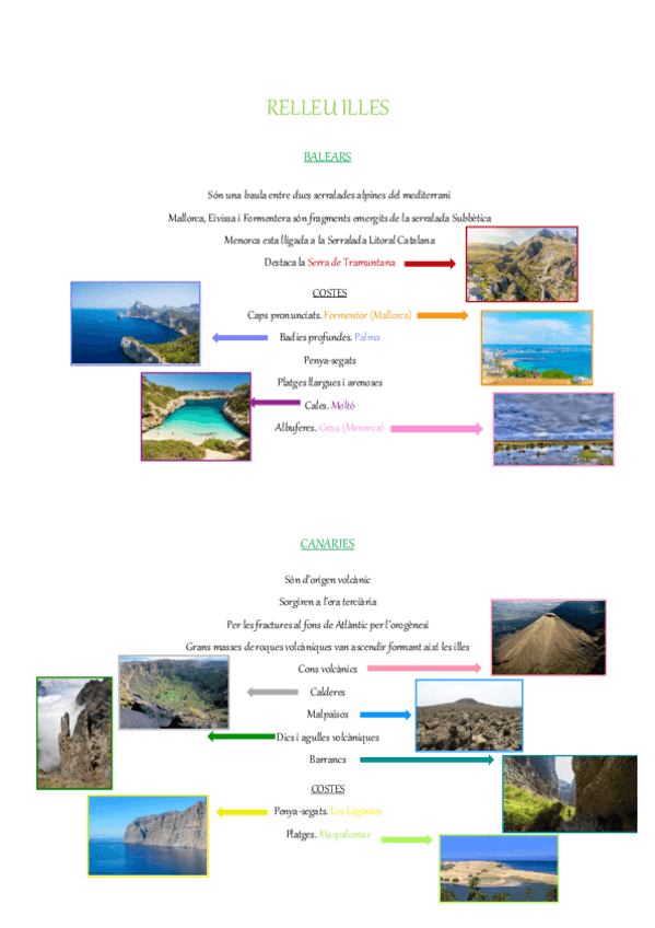 Miniatura del documento RELLEU-ILLES.pdf