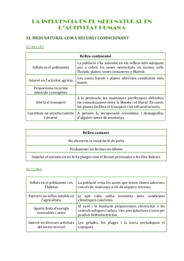Miniatura del documento GEOGRAFÍA LA-INFLUENCIA-EN-EL-MEDI-NATURAL-EN-L.pdf