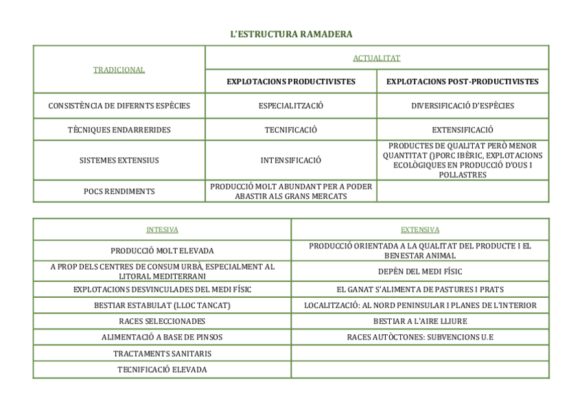 Miniatura del documento ESTRUCTURA-RAMADERA.pdf