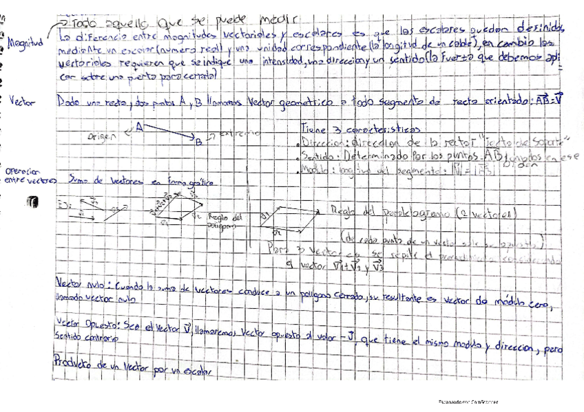 Miniatura del documento vectores-teoria-parte-1.pdf
