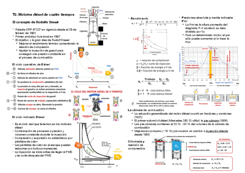 Miniatura del documento T2-MA.pdf