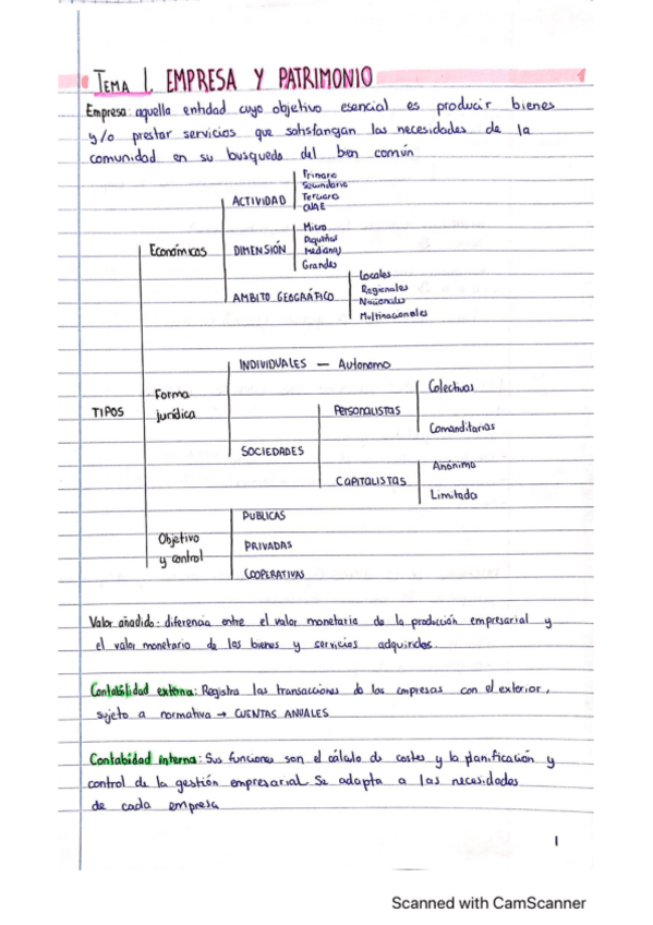 Miniatura del documento Contabilidad-financiera-I.pdf