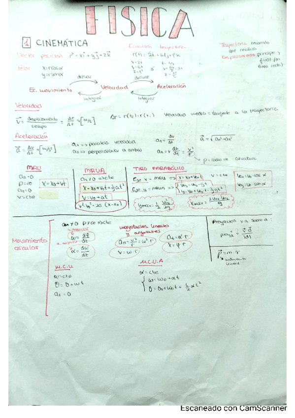 Miniatura del documento APUNTESCOMPLETOSFISICA.pdf