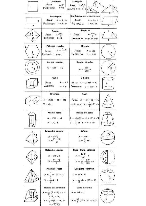 Miniatura del documento Area-y-Volumen-figuras-geometricas.pdf
