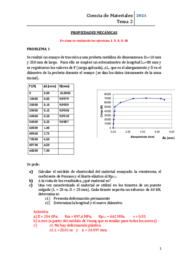 Miniatura del documento Ejercicios-CMTema-2enunciados.pdf