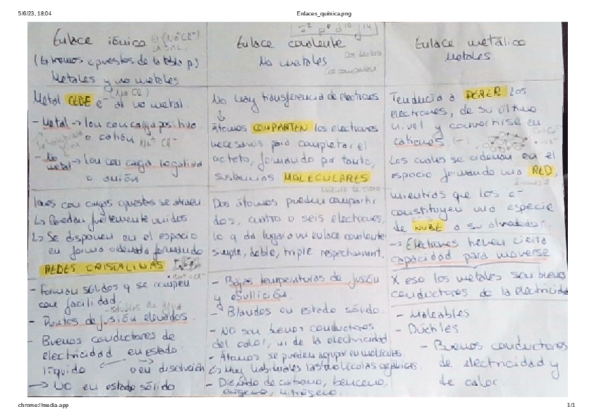 Miniatura del documento Enlacesquimica.pdf