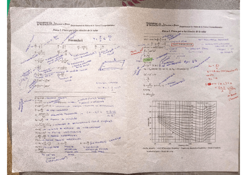Miniatura del documento formularioapuntes.pdf