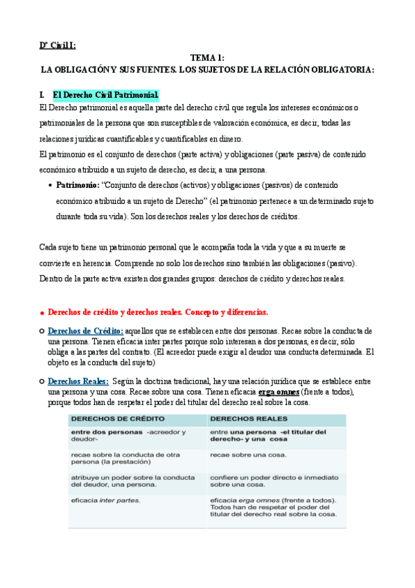 Miniatura del documento Apuntes-1er-parcial.pdf