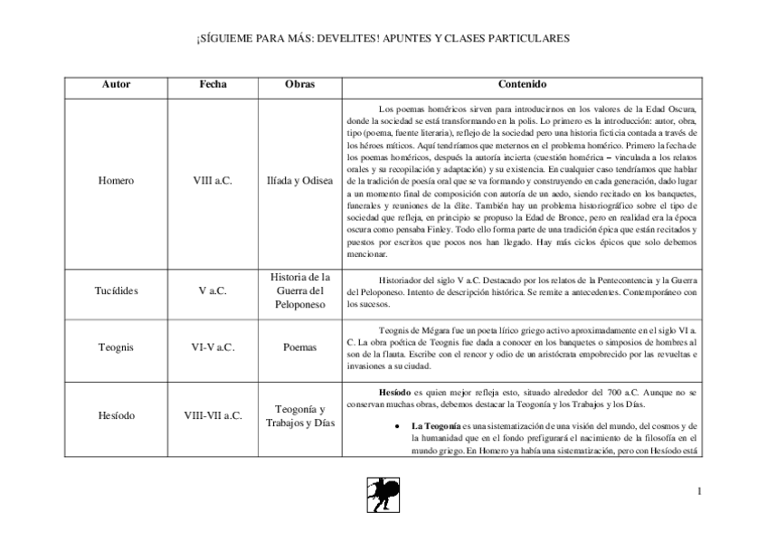 Miniatura del documento Autores.pdf