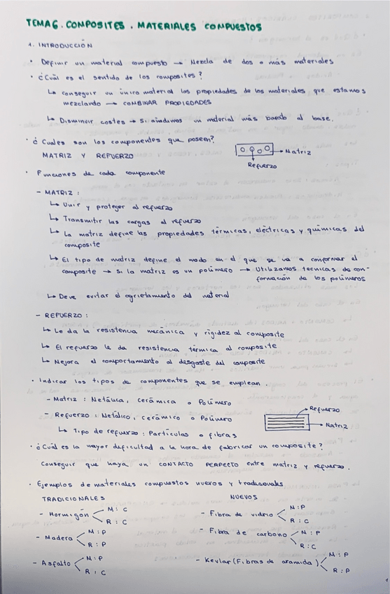 Miniatura del documento Tema-6-materiales.pdf