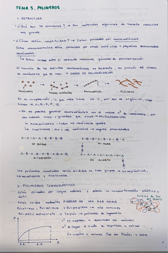 Miniatura del documento Tema-5-materiales.pdf