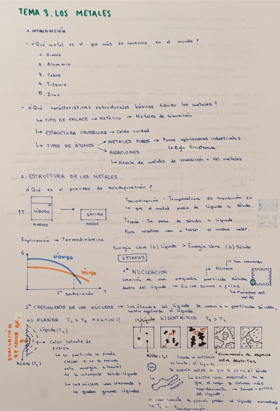 Miniatura del documento Tema-3-materiales.pdf