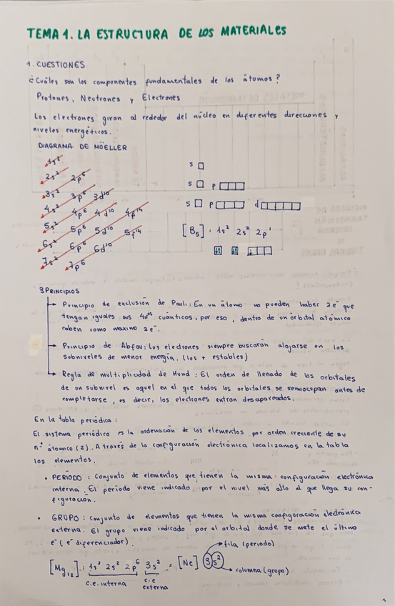 Miniatura del documento Tema-1-materiales.pdf