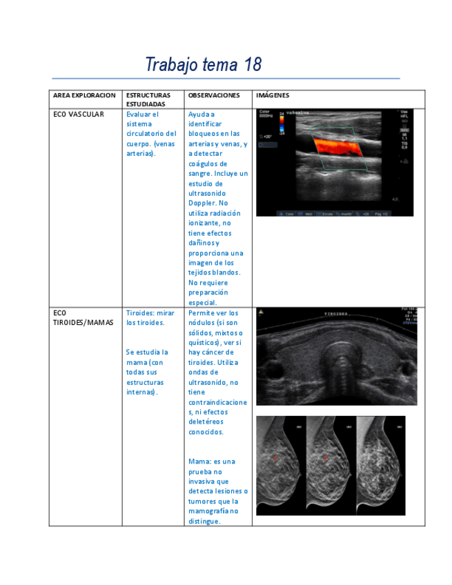 Miniatura del documento ECOGRAFIA.pdf