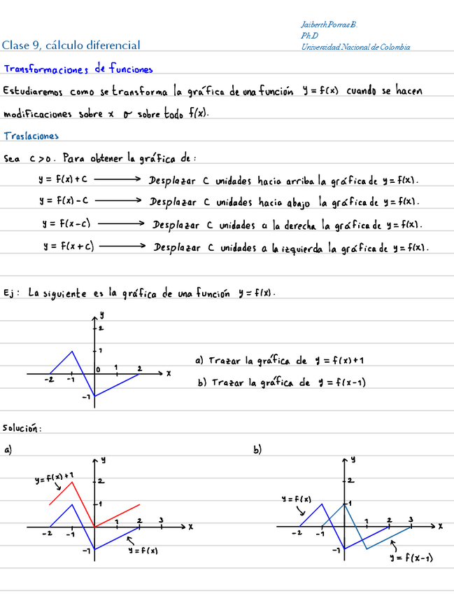 Miniatura del documento Transformacion-de-funciones.pdf