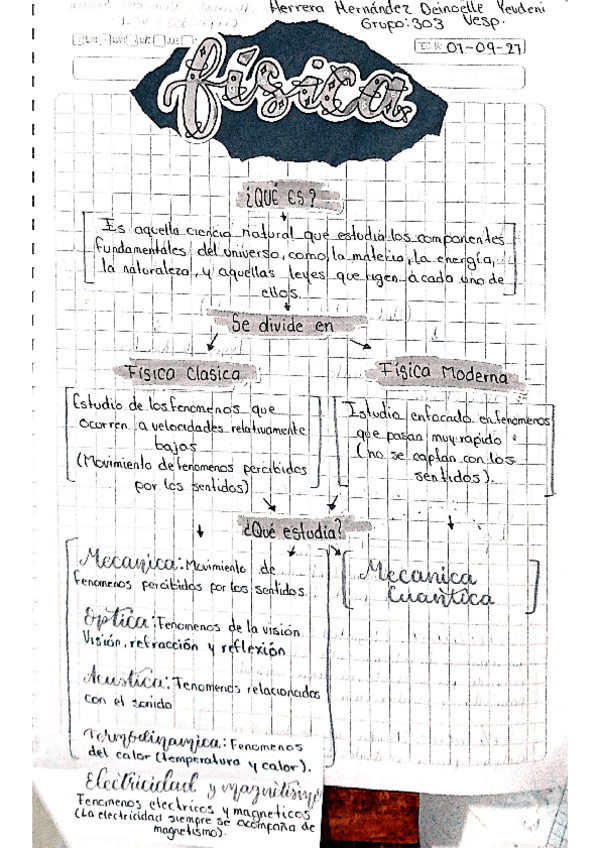 Miniatura del documento Conceptos-basicos-de-fisica..pdf