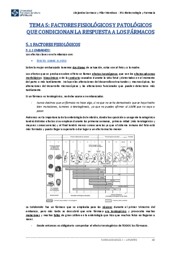 Miniatura del documento Tema-5-Farmacologia.pdf