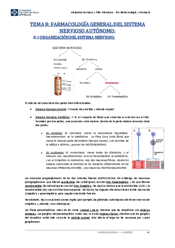 Miniatura del documento Tema-8-Farmacologia.pdf