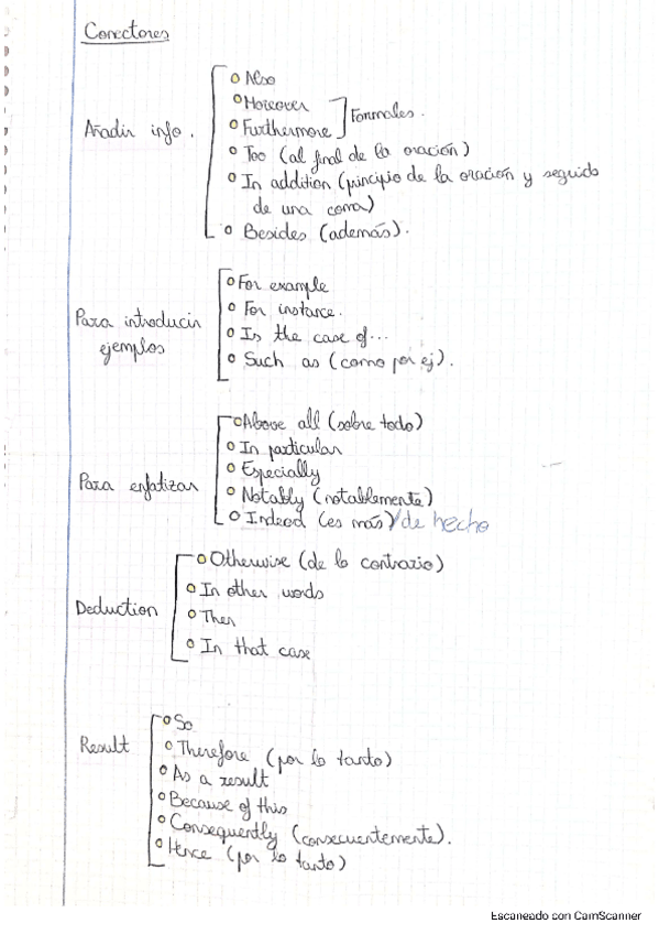 Miniatura del documento LISTA-DE-CONECTORES-INGLES-1-BACH.pdf