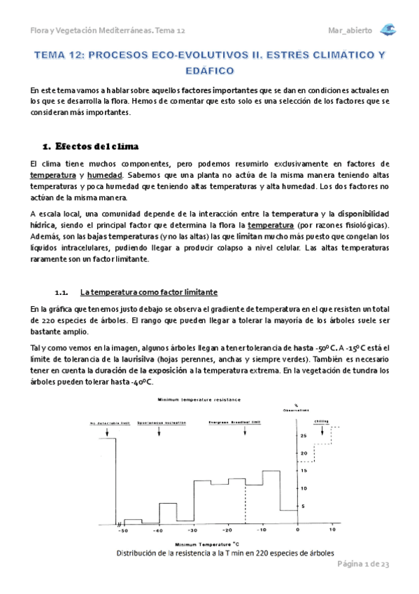 Miniatura del documento TEMA-12.-PROCESOS-ECO-EVOLUTIVOS-II.-ESTRES-CLIMATICO-Y-EDAFICO.pdf