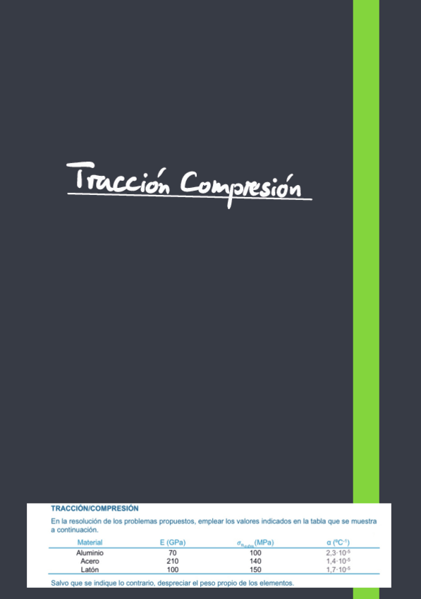 Miniatura del documento Traccion-Y-Compresion.pdf