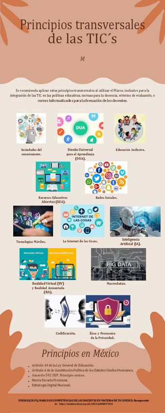 Miniatura del documento PRINCIPIOSTIC.pdf