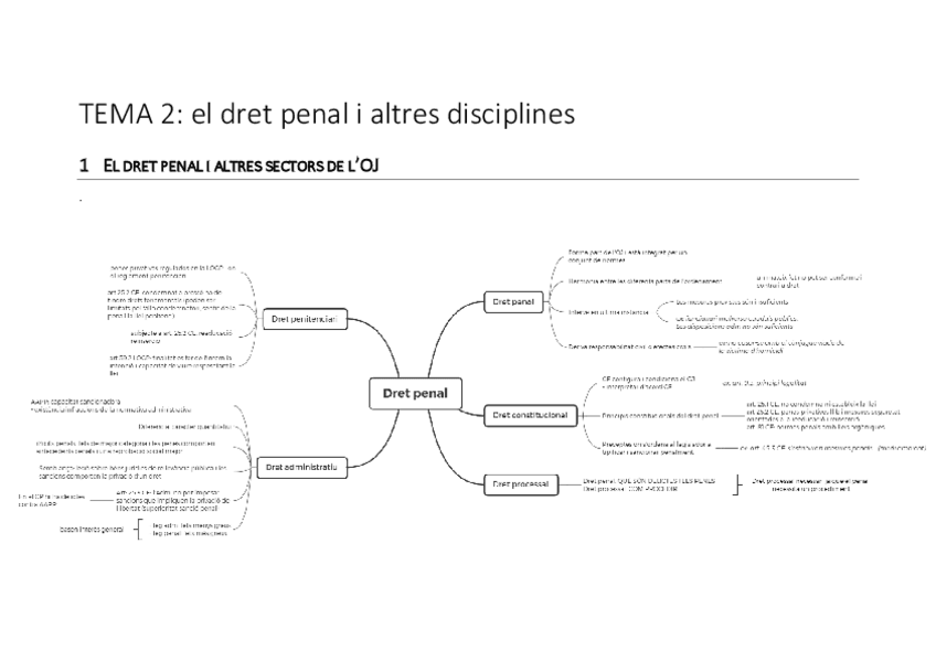 Miniatura del documento TEMA-2.pdf