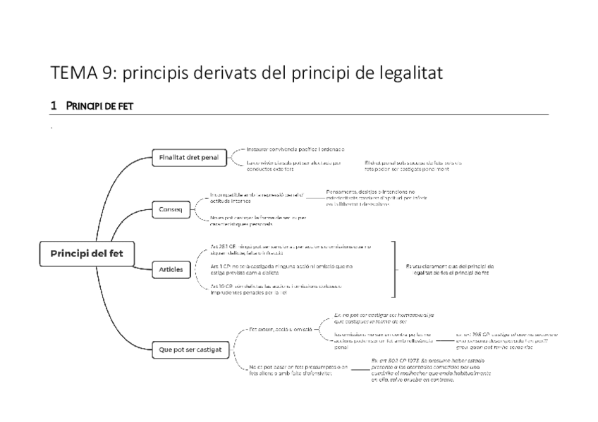 Miniatura del documento TEMA-9.pdf