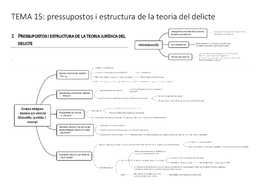 Miniatura del documento TEMA-15.pdf