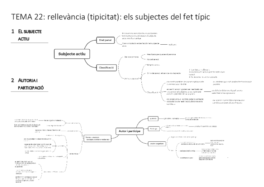 Miniatura del documento TEMA-22.pdf