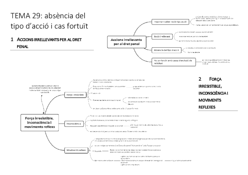 Miniatura del documento TEMA-29.pdf