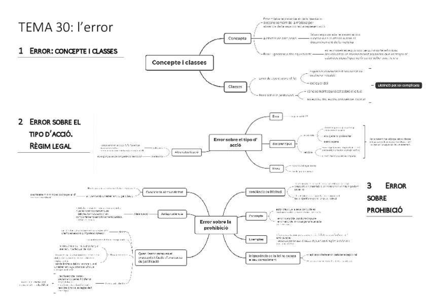 Miniatura del documento TEMA-30.pdf