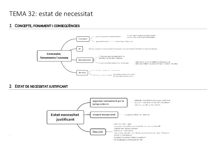 Miniatura del documento TEMA-32.pdf