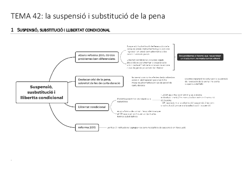 Miniatura del documento TEMA-42.pdf