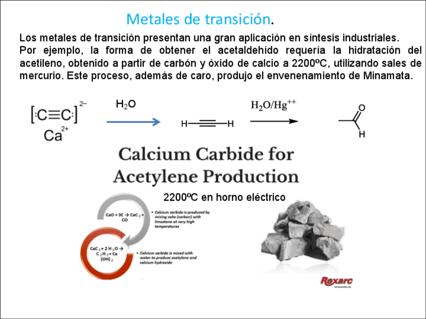 Miniatura del documento TEMA-3.1.-METALES-DE-TRANSICION.pdf