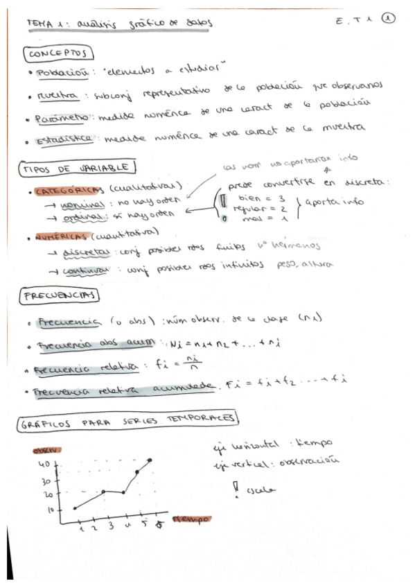 Miniatura del documento tema-1-2-3.pdf
