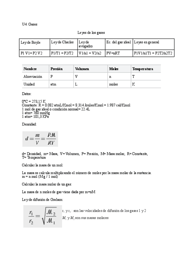 Miniatura del documento Resumen-quimica-2.pdf