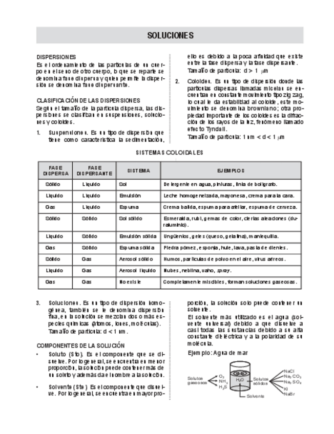 Miniatura del documento EJERCICIOS-SOLUCIONES.pdf