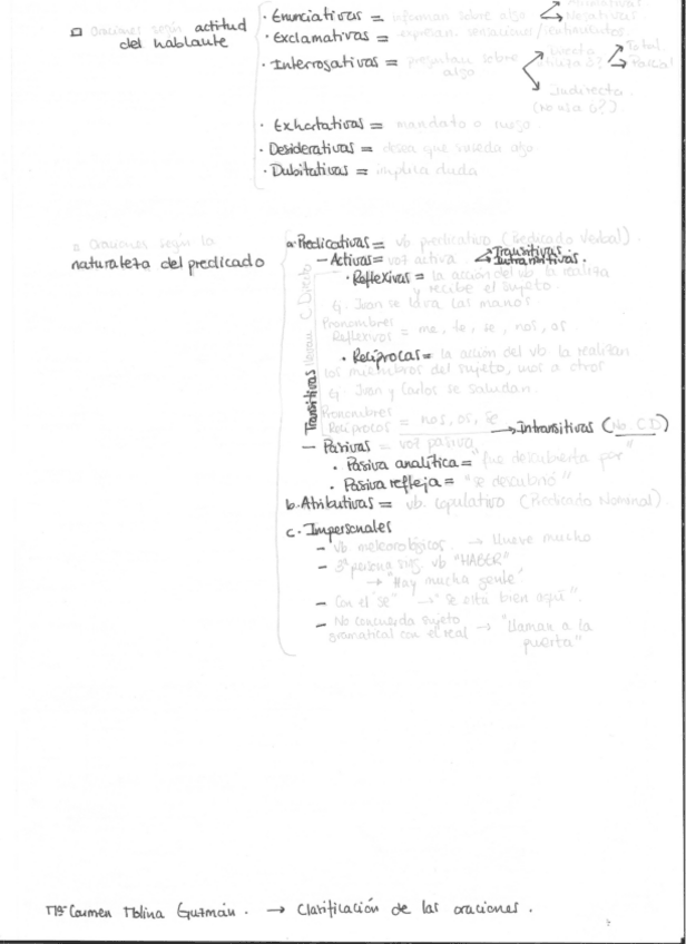 Miniatura del documento Clasificacion-de-oraciones-simples.pdf