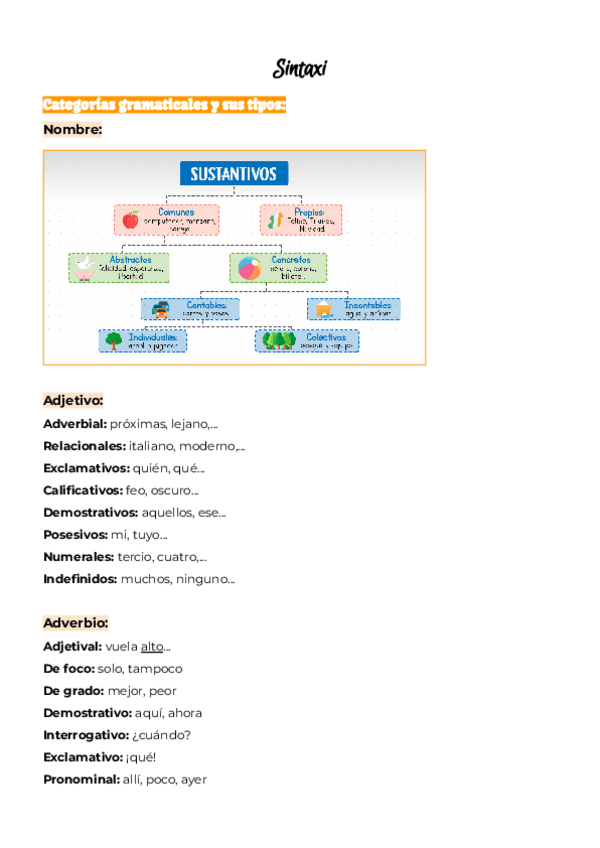 Miniatura del documento Castellano-selectividad.pdf