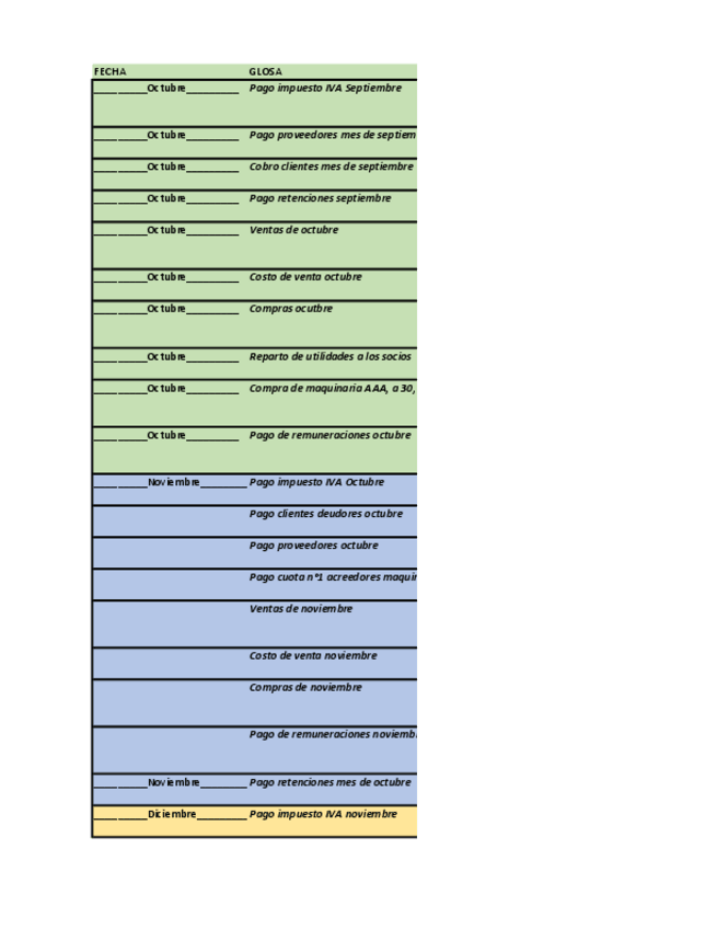 Miniatura del documento Taller-grupal-n3-financiera.pdf