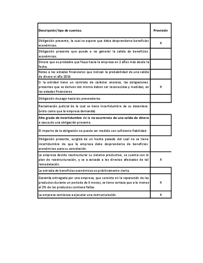 Miniatura del documento Copia-de-Guia-Provisiones.pdf