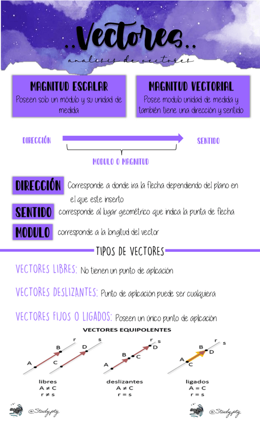 Miniatura del documento Vectores.pdf