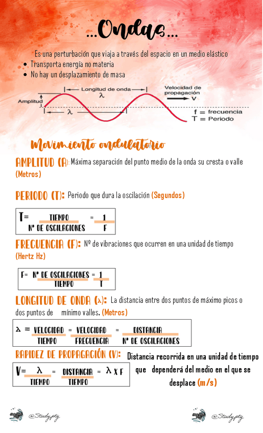 Miniatura del documento Ondas.pdf