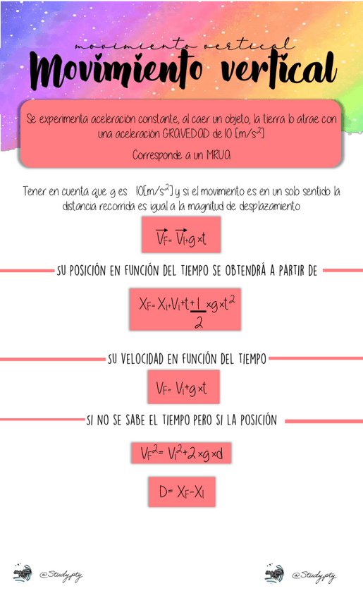 Miniatura del documento Movimientos-verticales.pdf