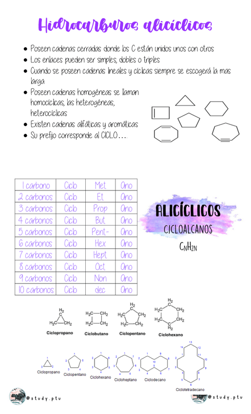Miniatura del documento Nomesclatura.pdf
