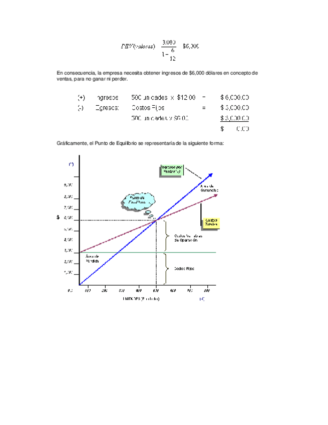 Miniatura del documento CursodeAdministraciondeEmpresasTEMA39-end.pdf