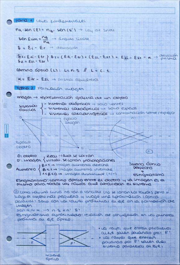 Miniatura del documento formulario-optica-geometrica.pdf