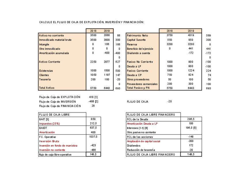 Miniatura del documento finanzas-ejercicios.pdf